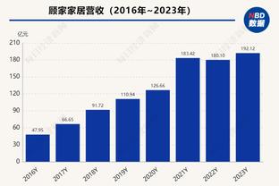 乔治：今天我们投不进球 唯一能做的就是让对手也投不进